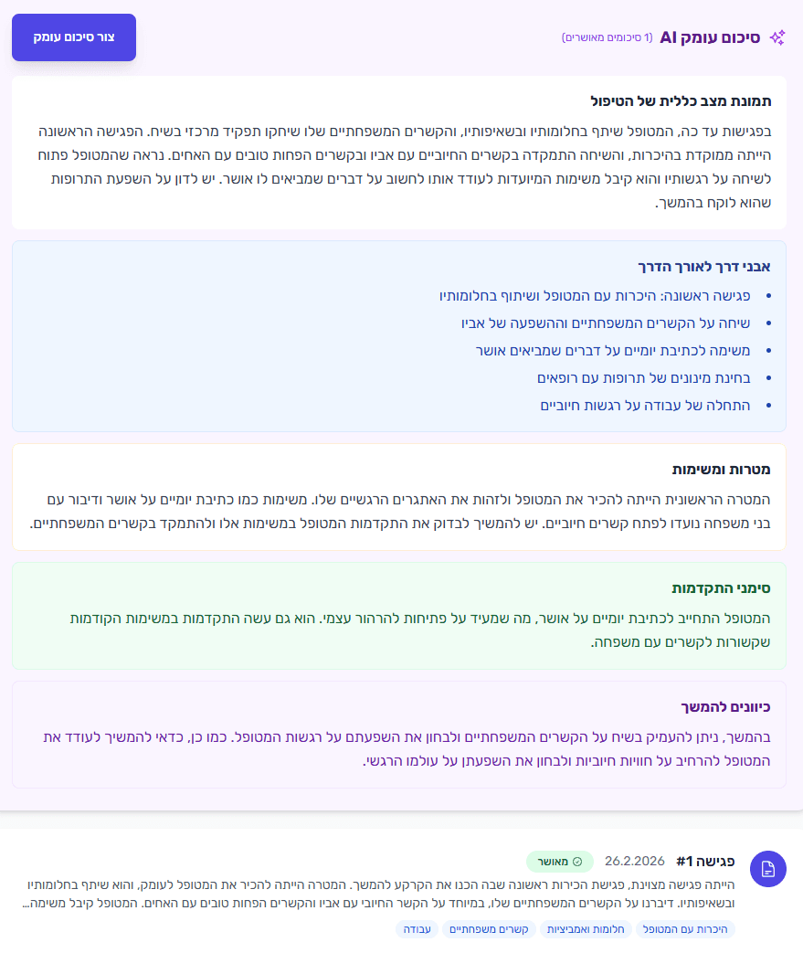 סיכומים חכמים